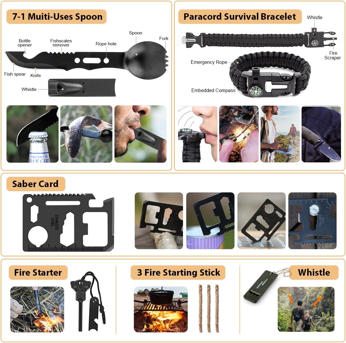 Survivaluitrusting Set - GearGuard - 250 Stuks - Systeemcompatibele Tas & Noodtent