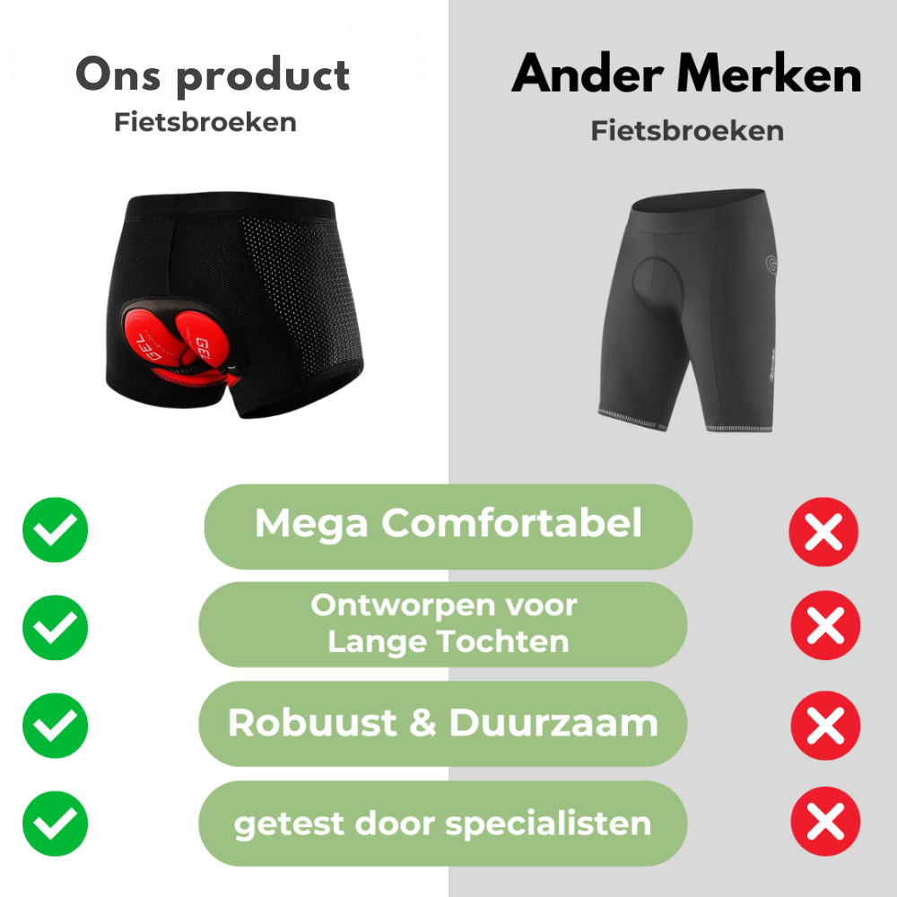 PedalLux™ | Gel Padded Cycling Boxer Briefs