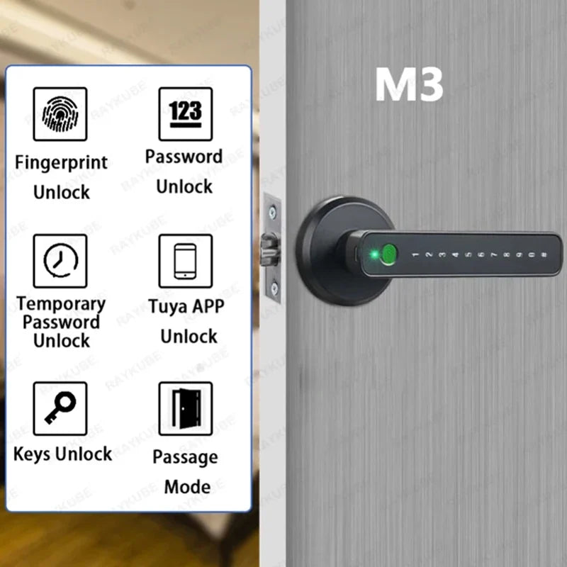 Smartlock™ – Revolutionäres Fingerabdruck-Türschloss 