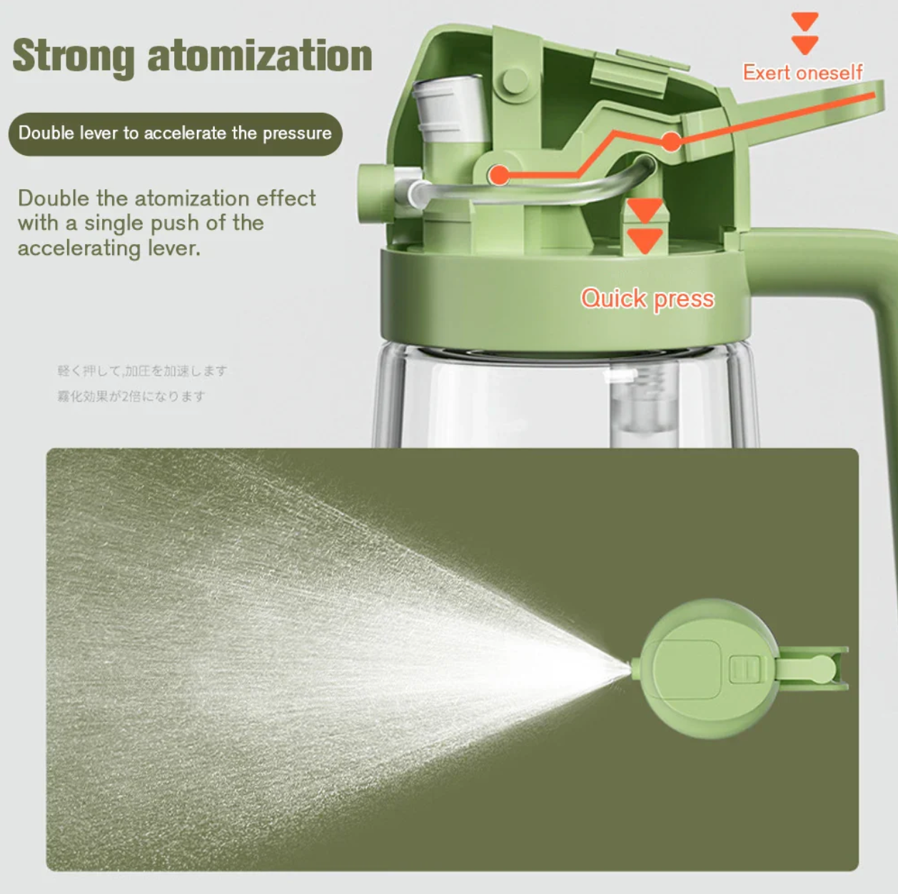 DualFlow™ - 2-in-1 Oliedispenser